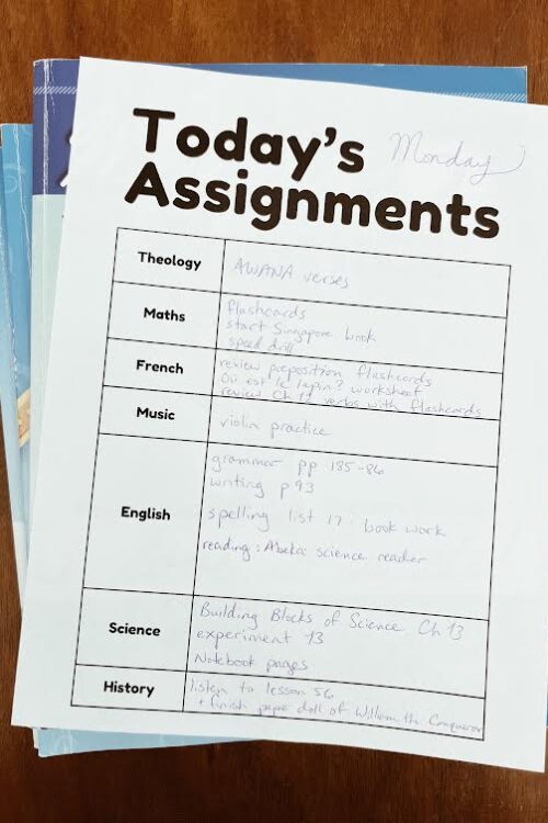 Daily Homeschool Schedule ~ 2nd Grade