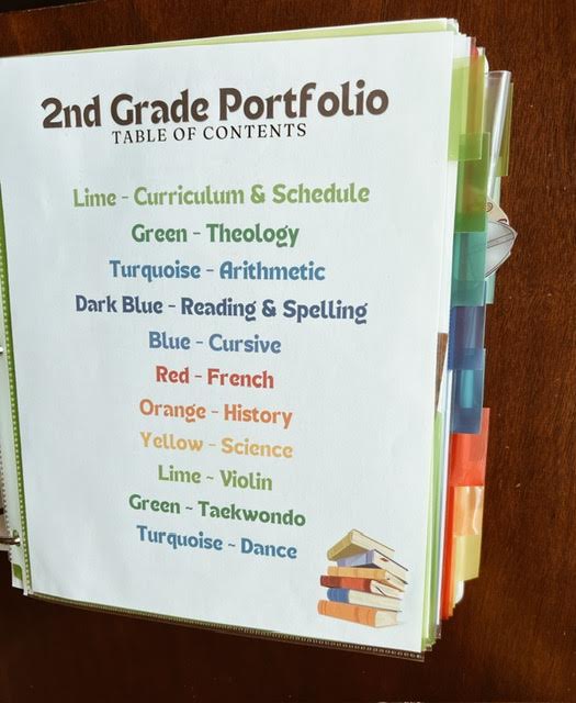 2nd grade homeschool portfolio contents
