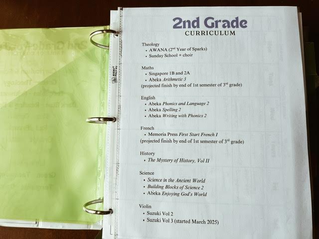 2nd grade curriculum list in homeschool portfolio binder