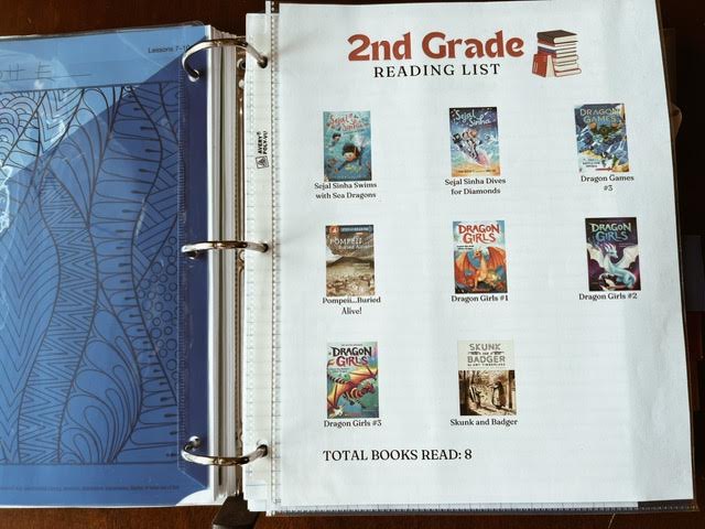 2nd grade reading list in homeschool portfolio binder