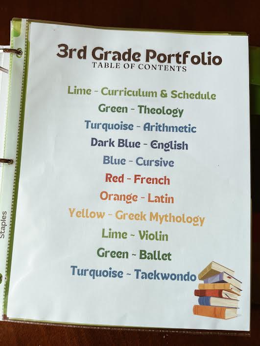 3rd grade homeschool portfolio binder contents page