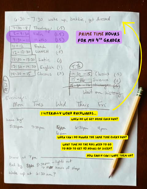 annotated look at my time block process